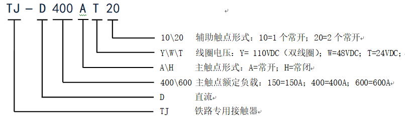 型号说明.png