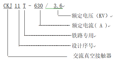 型号说明CKJ11.png