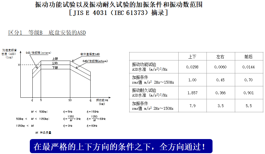 QQ图片20220330081909.png