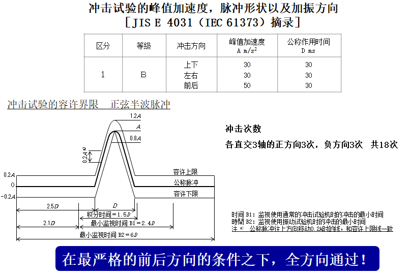 QQ图片20220330081932.png