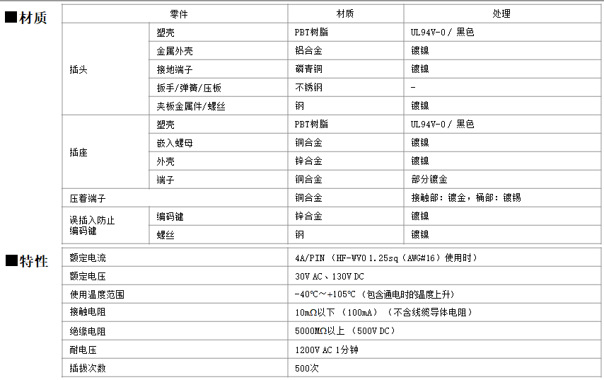 QQ图片20220330082049.png