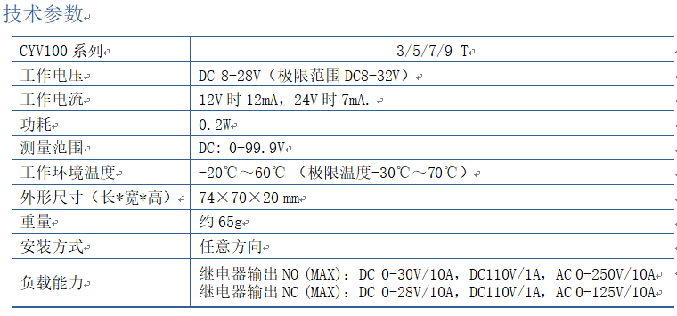 QQ图片20220330120400.png