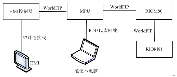 QQ图片20220331182016.png