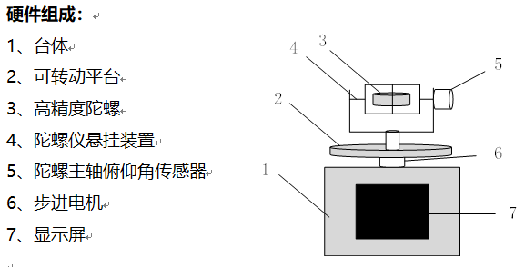 1-2203311Z34T06.png