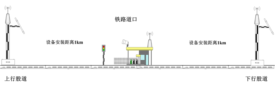 QQ图片20220409161423.png
