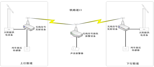 QQ图片20220409161436.png